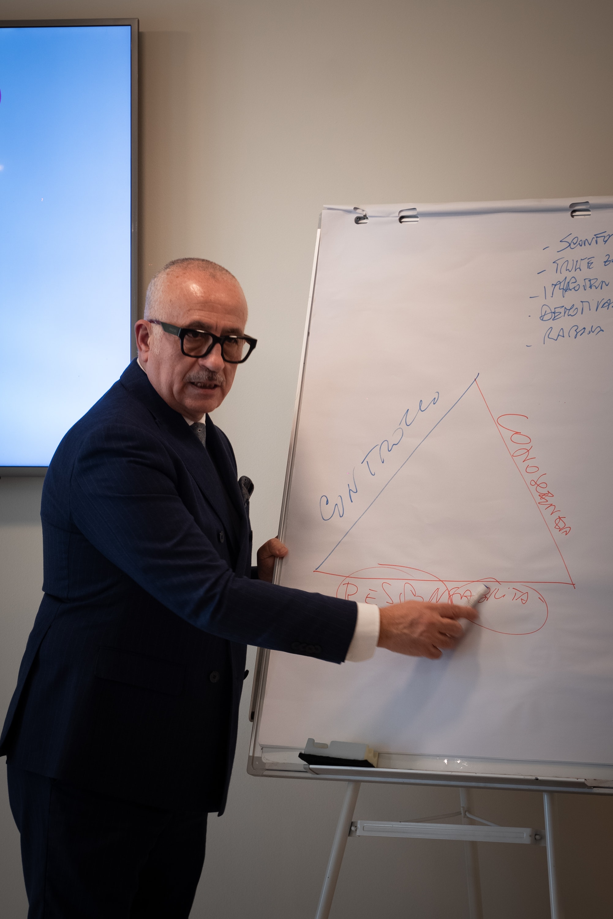 Un consulente Business Lab durante una sessione di lavoro